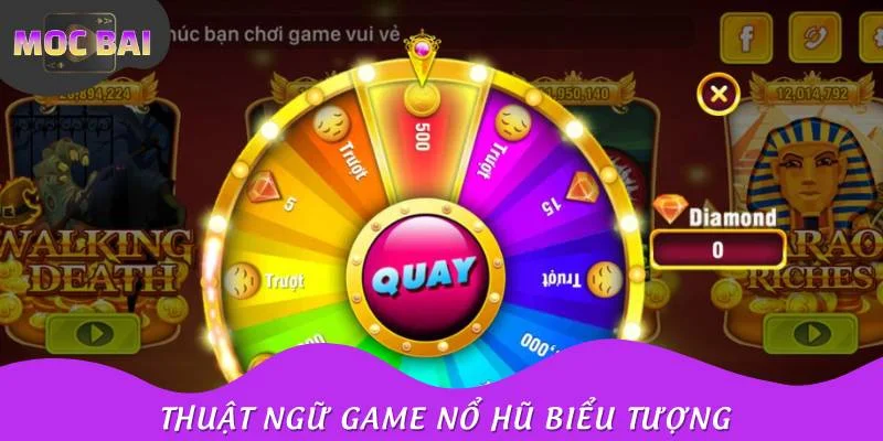 Biểu tượng có chức năng tạo thành hàng thắng
